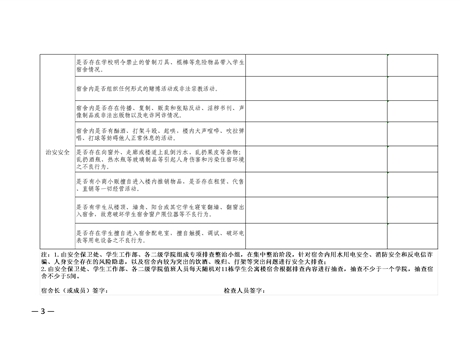 关于做好学生宿舍安全内务专项整治月宿舍安全排查工作的通知