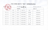 汽车工程系2019年“国庆”假期值班安排表