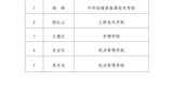 武威职业学院2024年高校特困生补助获得者公示