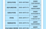 武威职业技术大学2025年高职（专科）报考指南