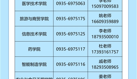 武威职业技术大学2025年高职（专科）报考指南